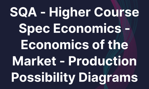 SQA - Higher Course Spec Economics - Economics of the Market - Production Possibility Diagrams