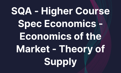 SQA - Higher Course Spec Economics - Economics of the Market - Theory of Supply