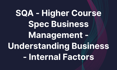 SQA - Higher Course Spec Business Management - Management of Marketing - Inventory Management